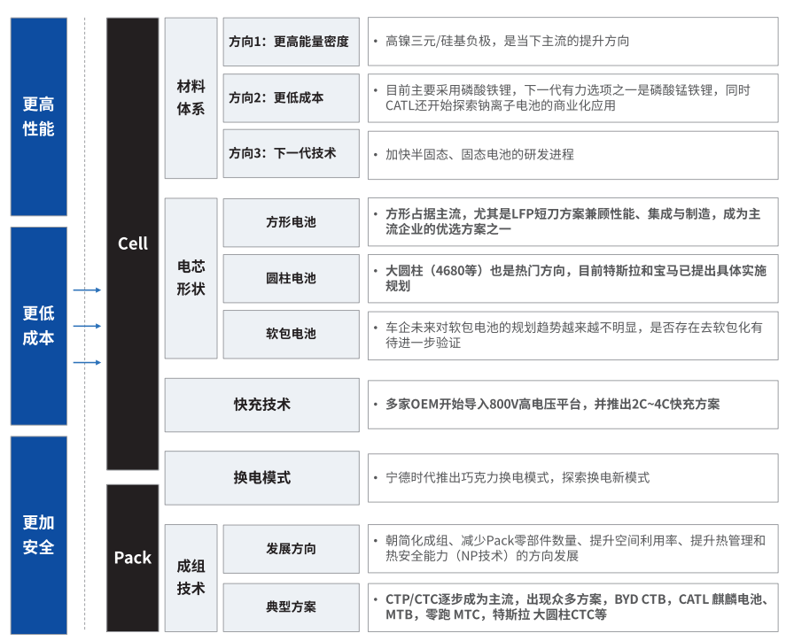 天水蔡司天水X射线显微镜